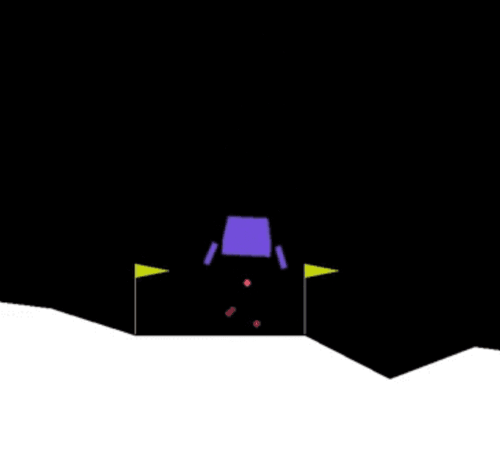 Landing the Lunar Lander with Human Feedback